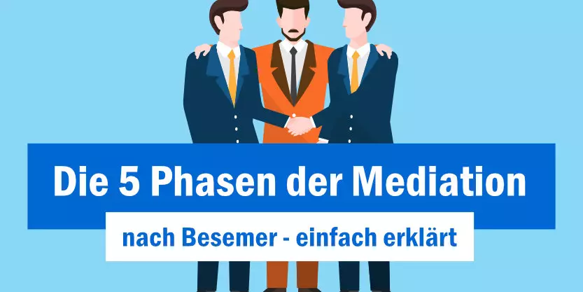 Read more about the article Die 5 Phasen der Mediation nach Besemer einfach erklärt